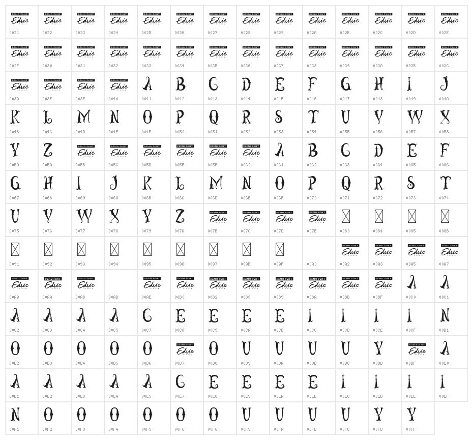 Curly Planet Demo Character Map