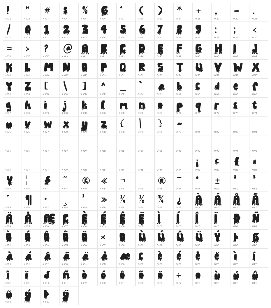 Curly Puth Character Map