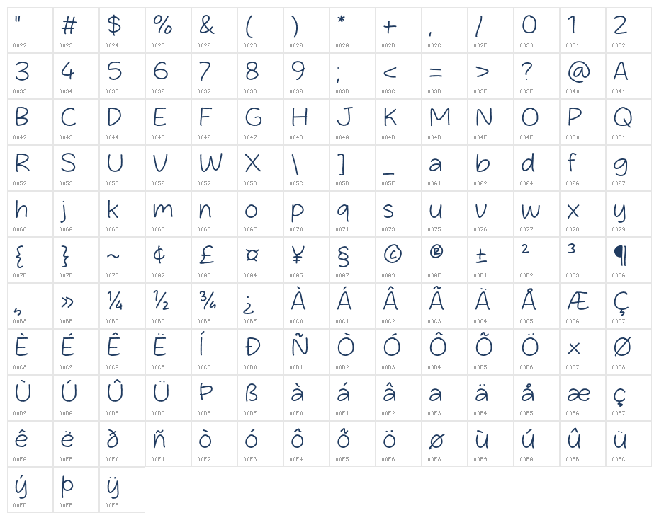 Curly Wave Character Map