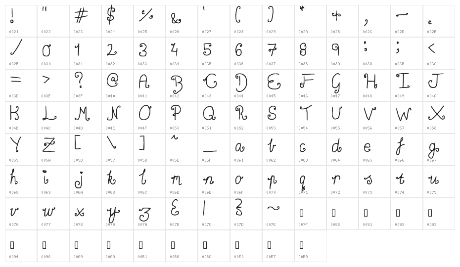 Curly twirly Character Map