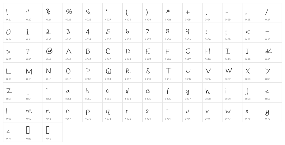 CurlyGirl Medium Character Map