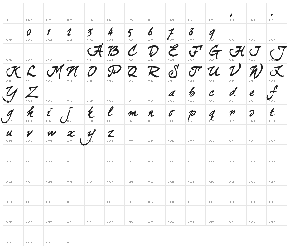 CurlyJoe Character Map