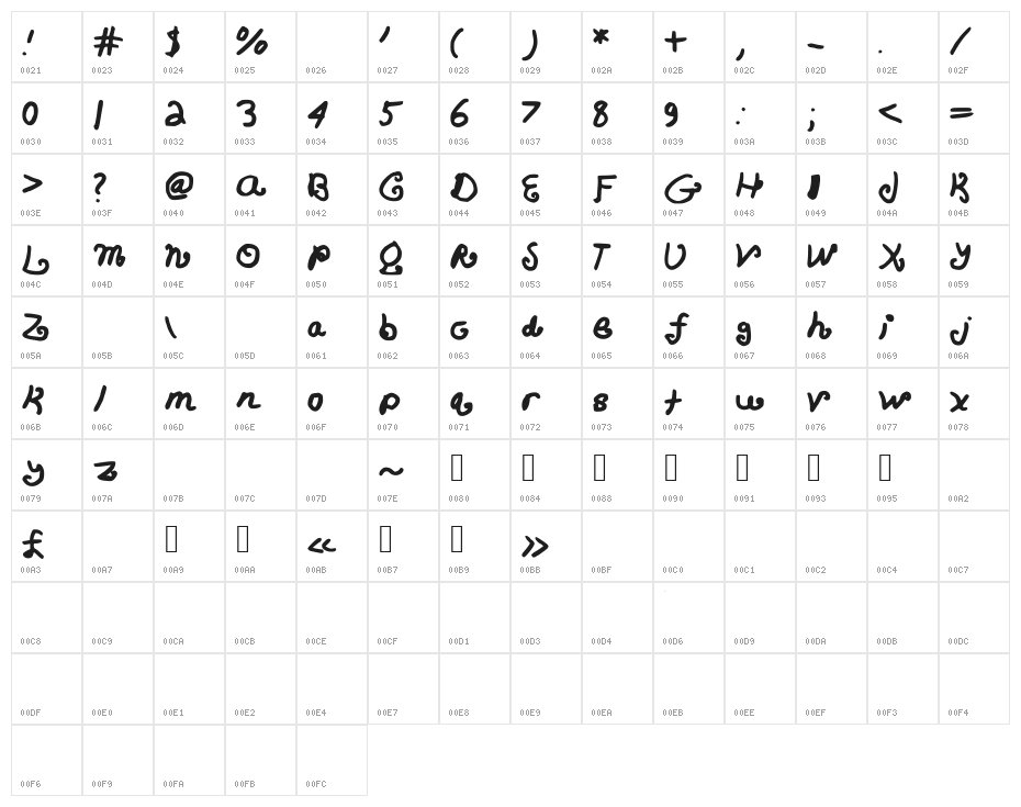 CurlyQs Character Map