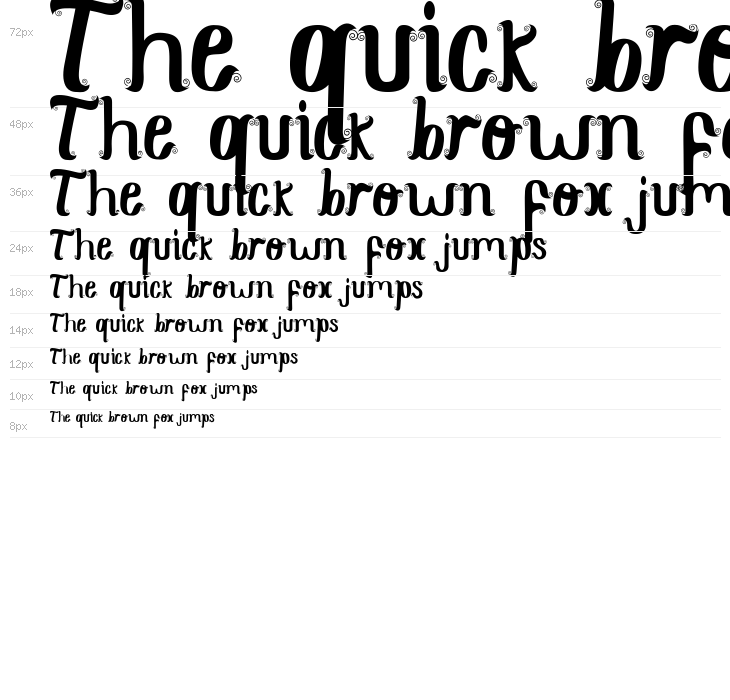 CurlySimplePerfect Waterfall