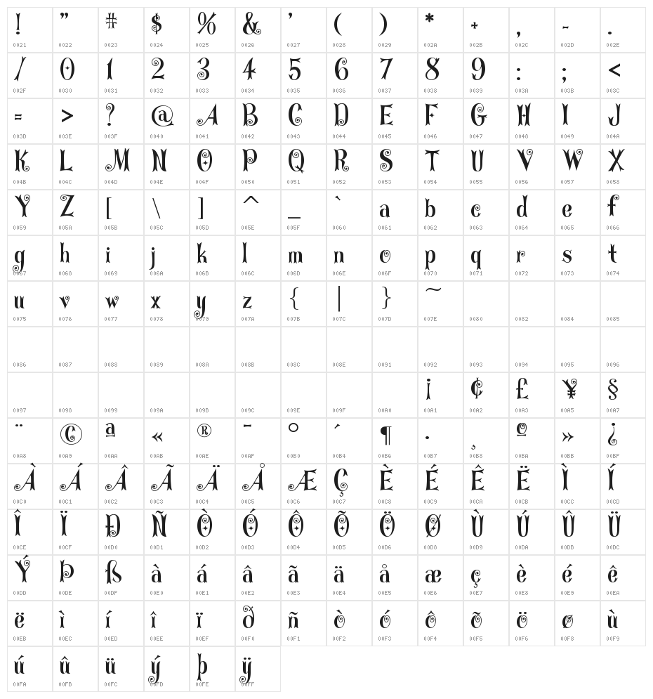 CurlyStars Character Map