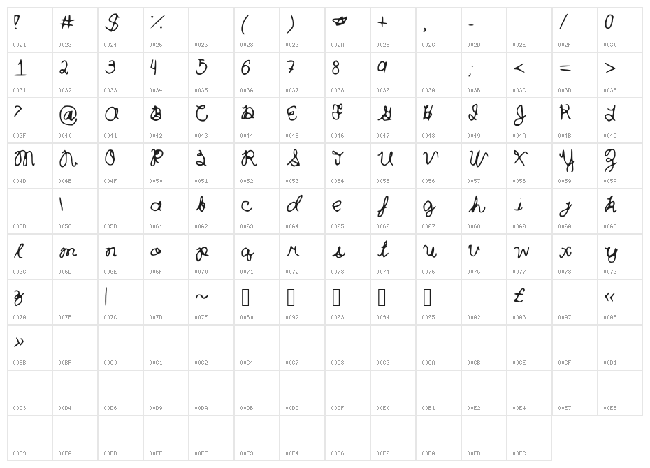 Curlytint_Font Character Map