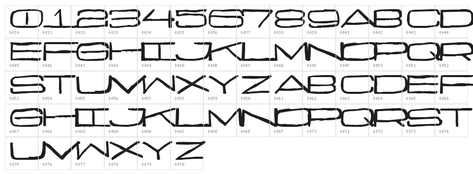 Curmudgeonly Character Map