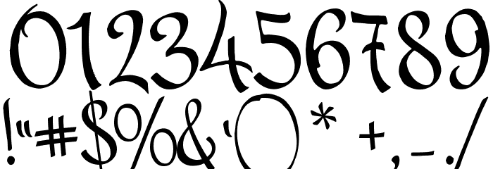Current status Font OTHER CHARS