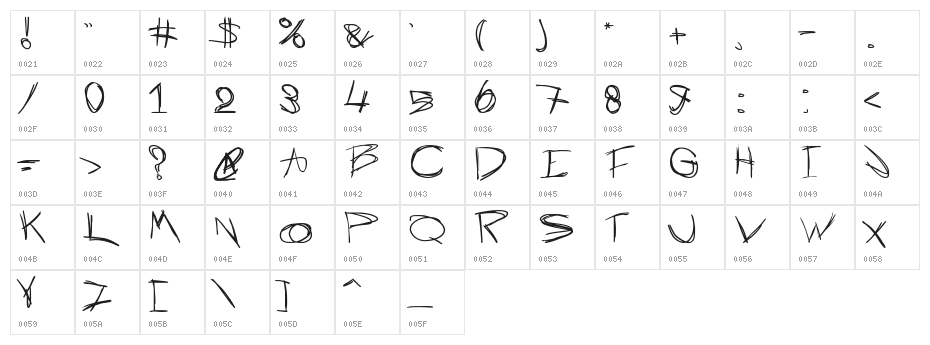 CurrentlyLiving Character Map