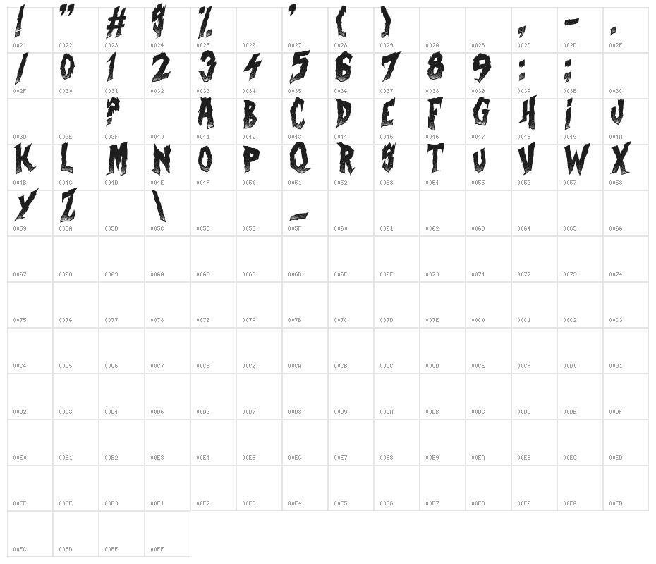 Curse of the Zombie Character Map