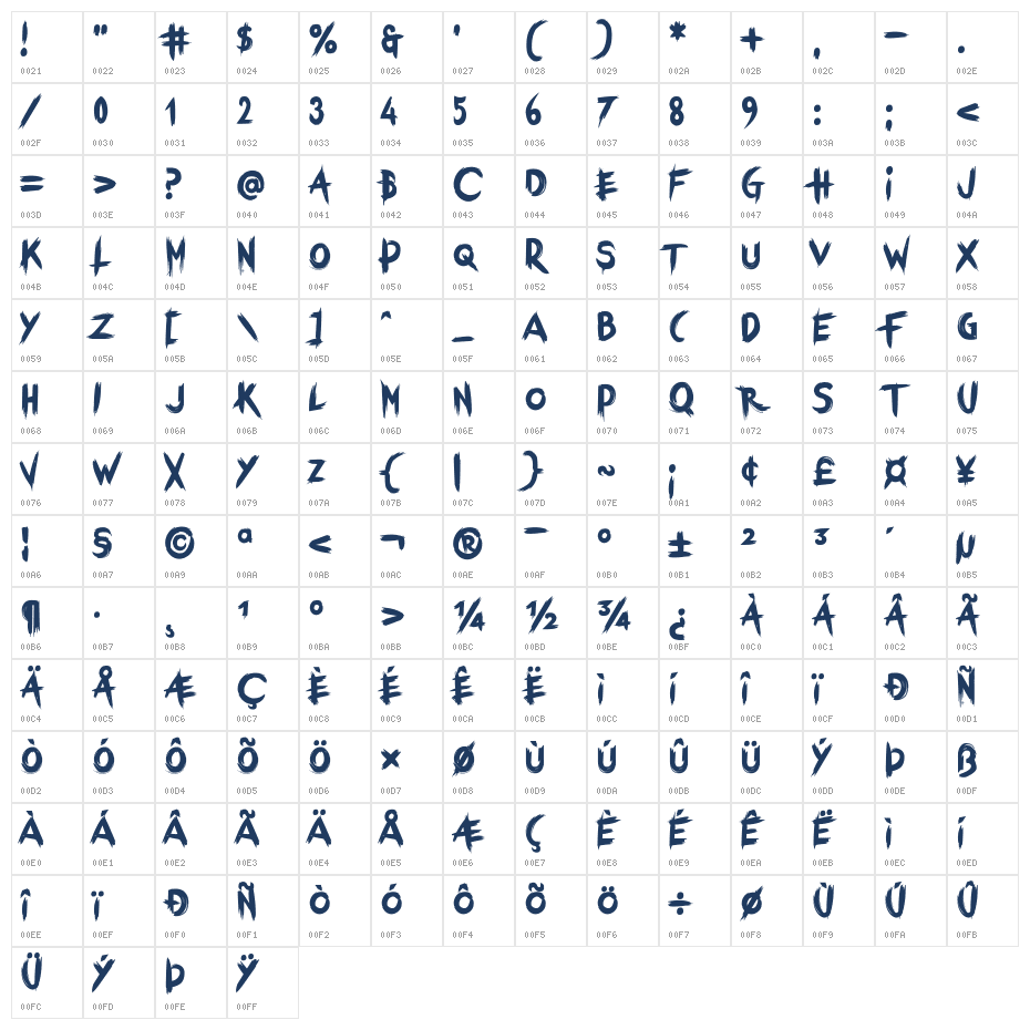Cursed Cavalcade Character Map