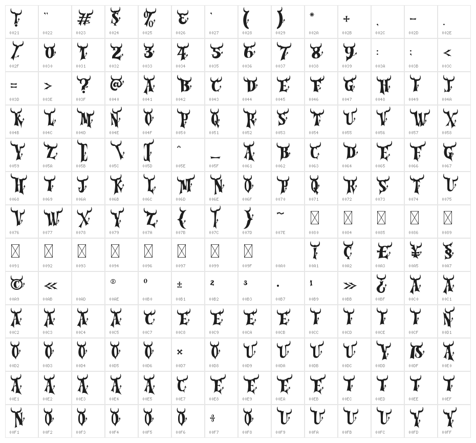 Cursed Gothic Devil Character Map