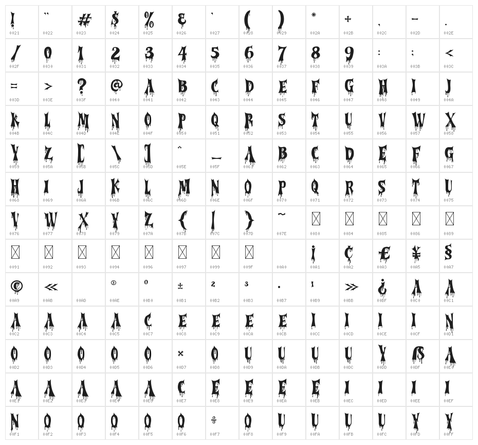 Cursed Gothic Drop Character Map