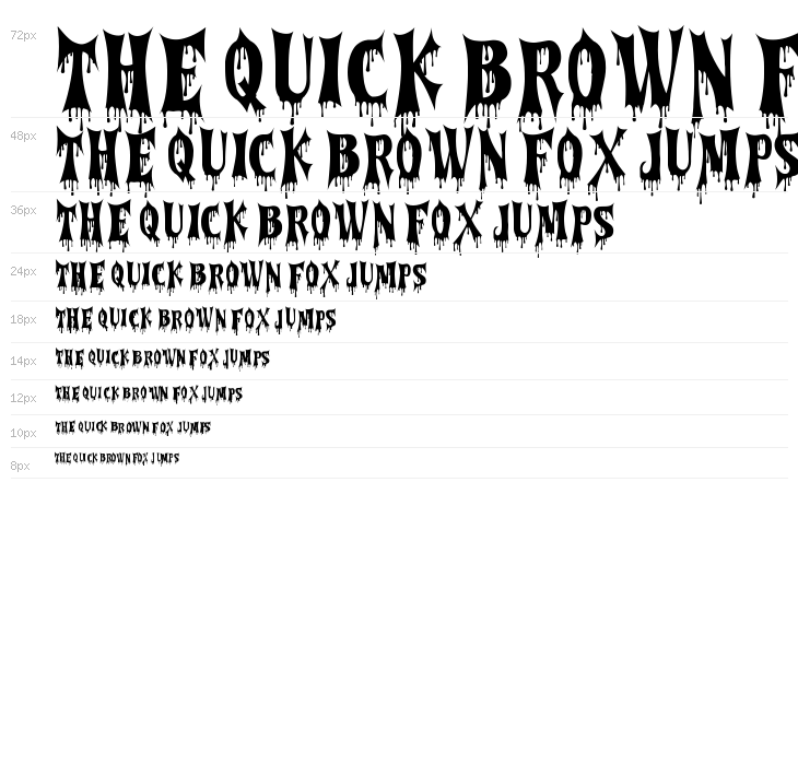 Cursed Gothic Drop Waterfall