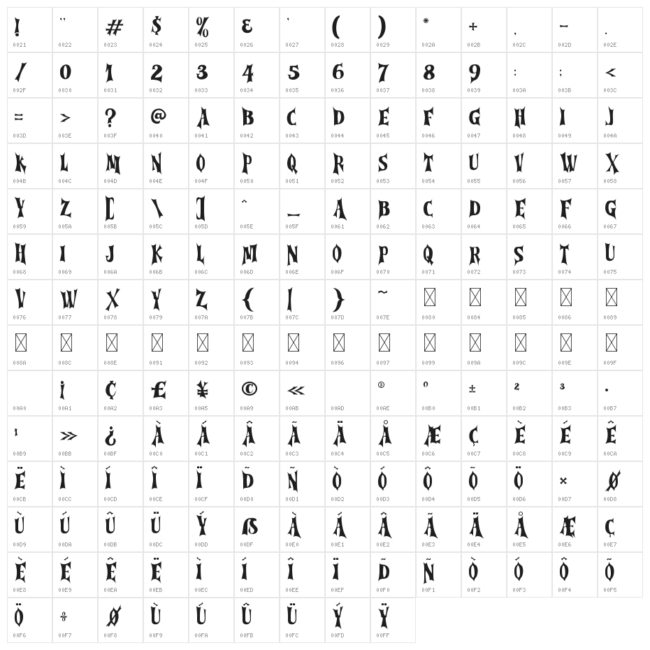 Cursed Gothic Character Map