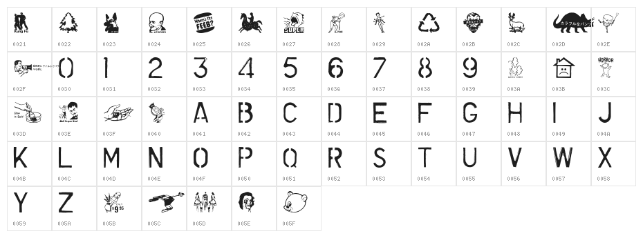 Cursed Mustache Character Map