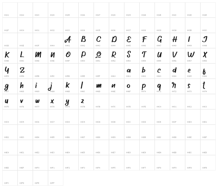 CurseyFREE Character Map