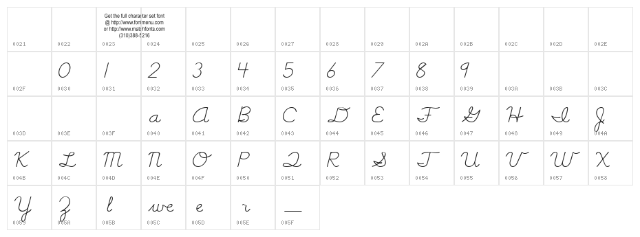 Cursive Handwriting Tryout Character Map
