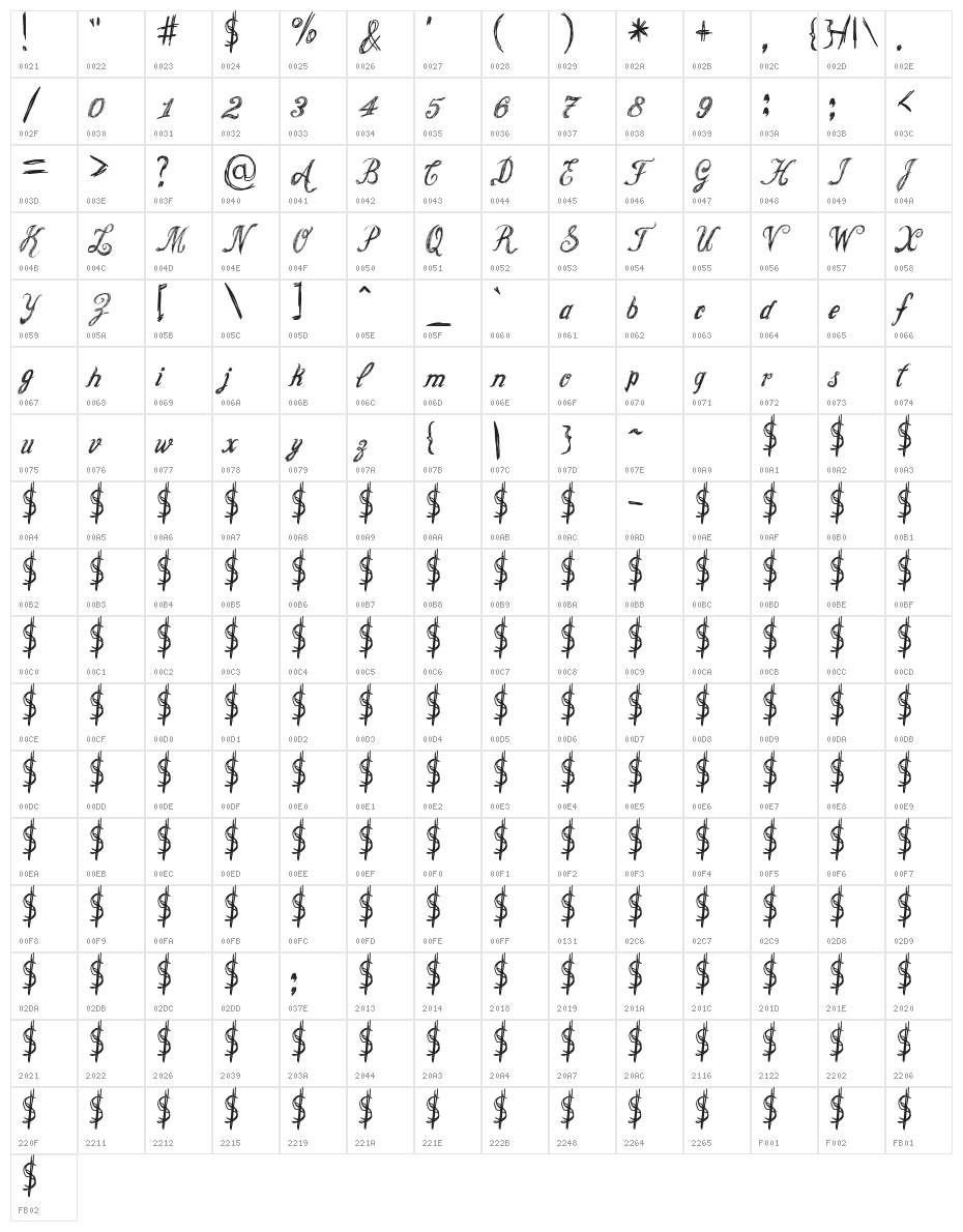 Cursive Option Italic Character Map