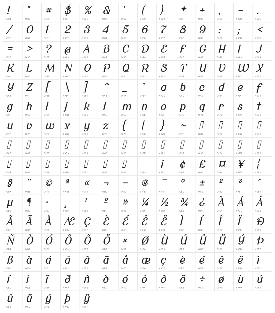 Cursive Sans Character Map