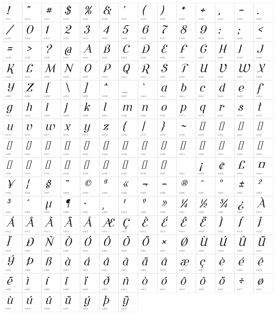 Cursive Serif Book Character Map