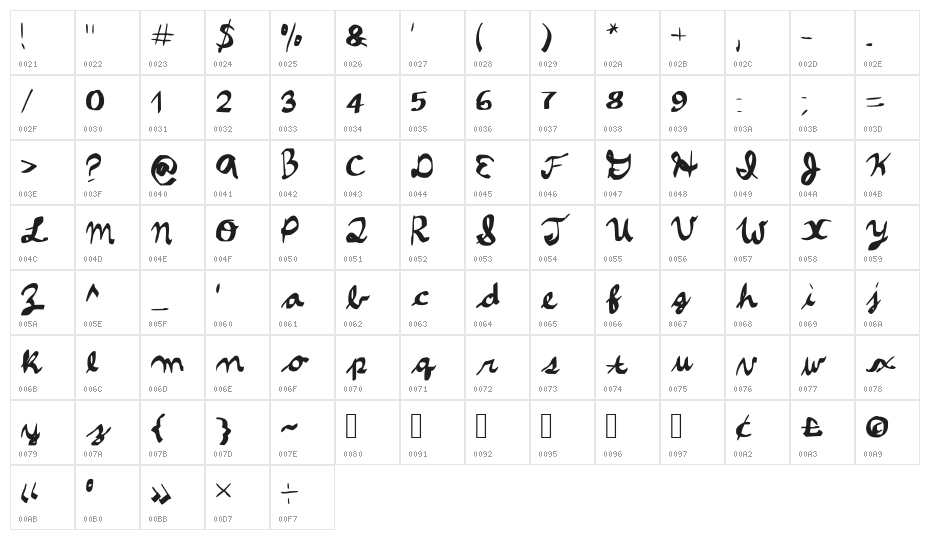 CursiveVH Regular Character Map