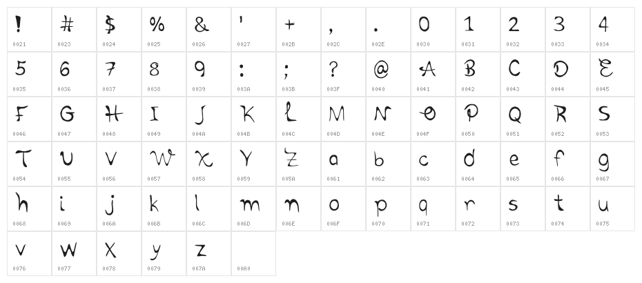 Cursivehandwriting Regular Character Map