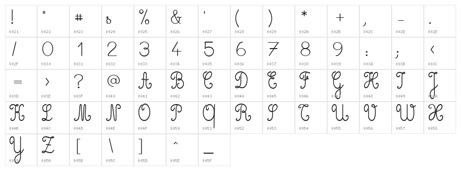 Cursivestandard Character Map