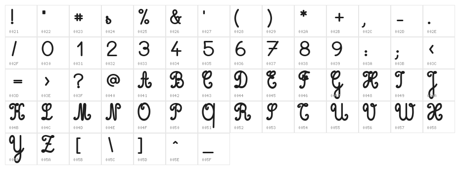 Cursivestandardbold Character Map