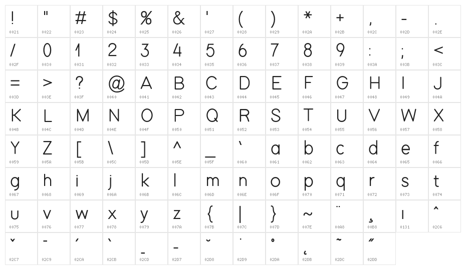Cursus_Bold Character Map