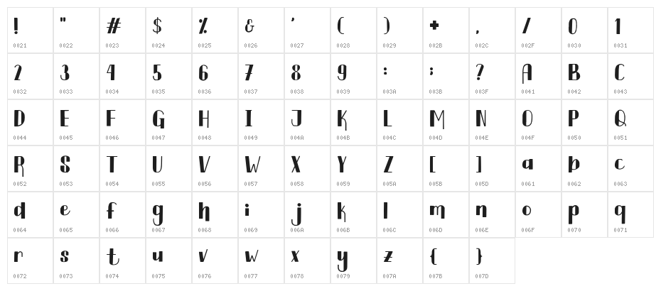 Curtina Character Map