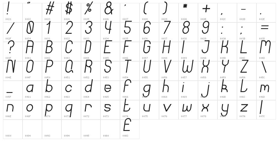 Curvada Italic Character Map