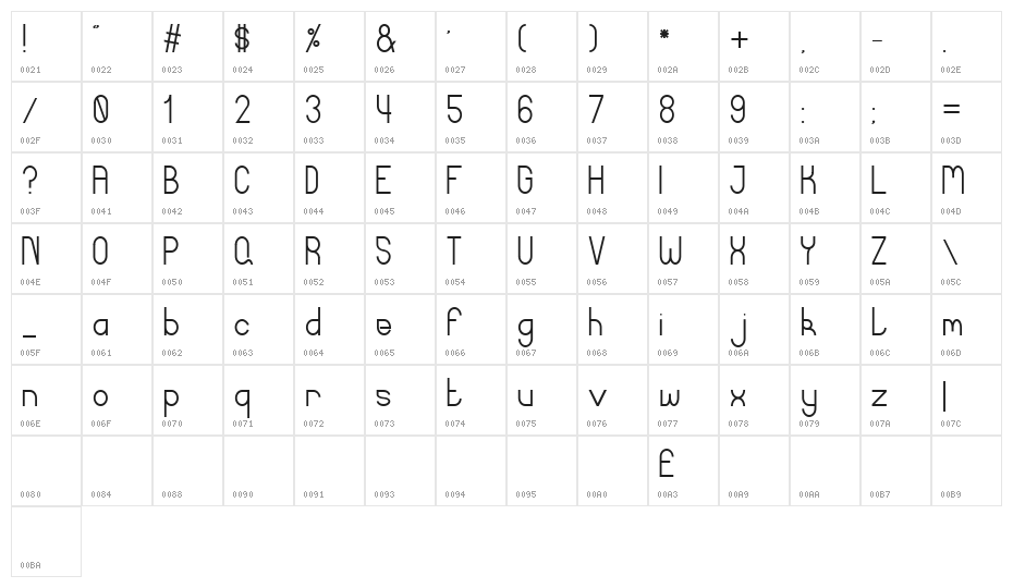 Curvada Character Map