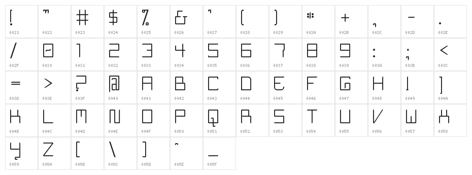 Curvature XD Character Map