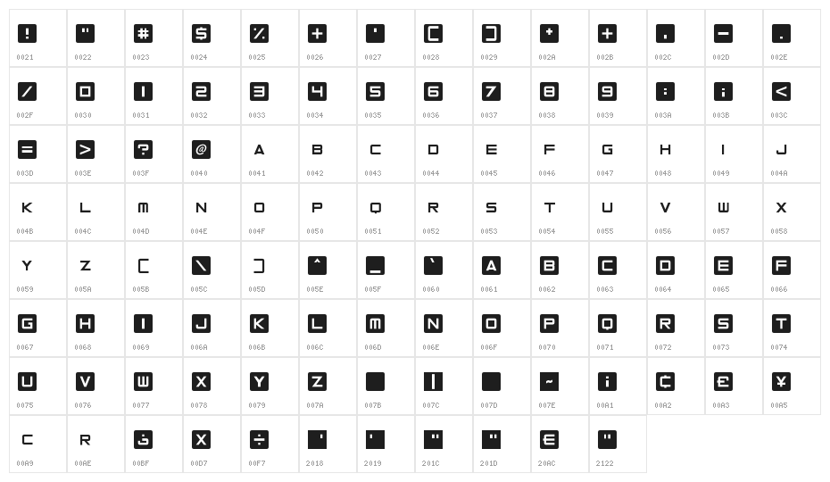 Curved Square Character Map