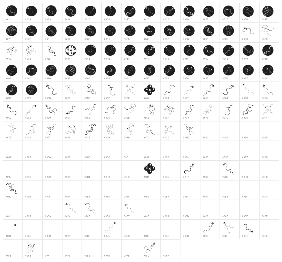 CurvedBeings Character Map