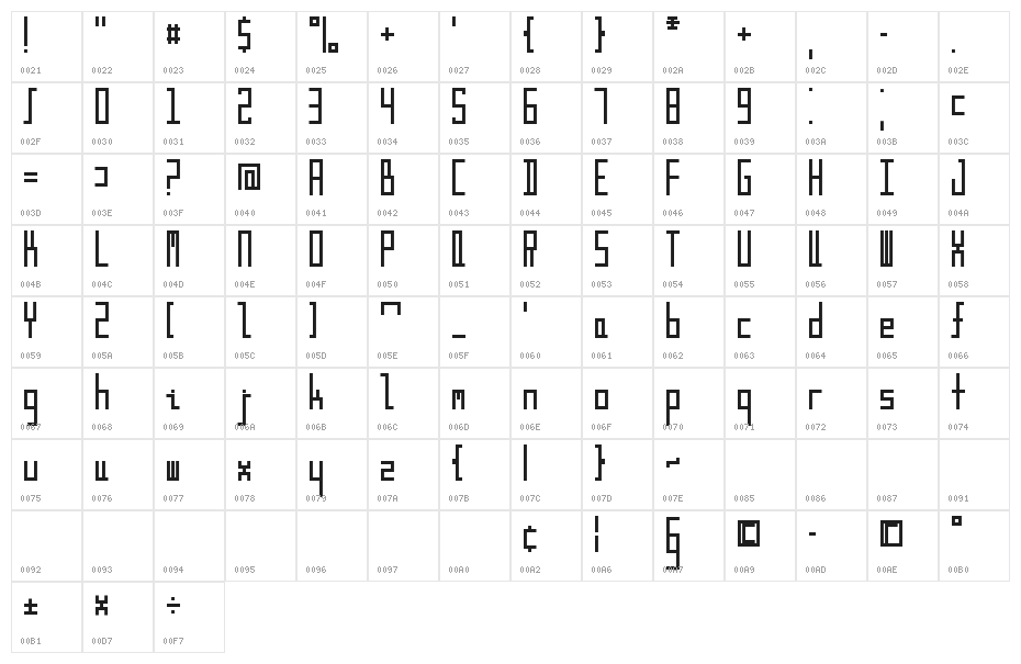 Curveless Character Map