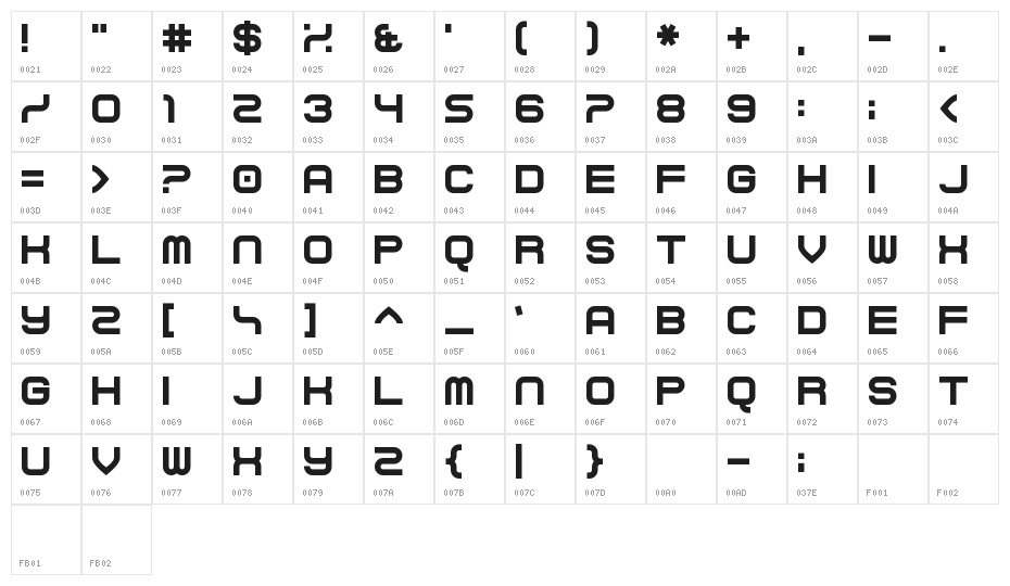 Curvert Character Map