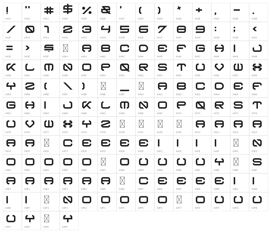 Curves Character Map