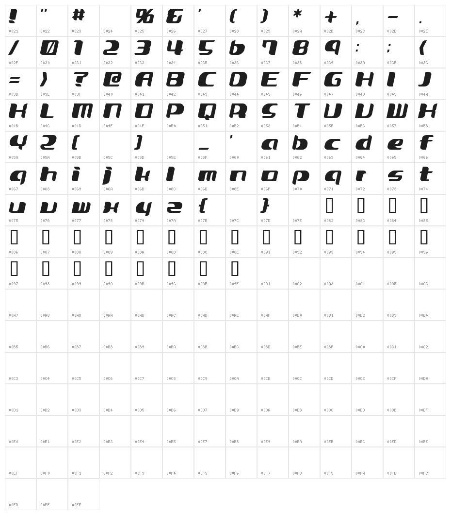 Curvic Oblique Character Map