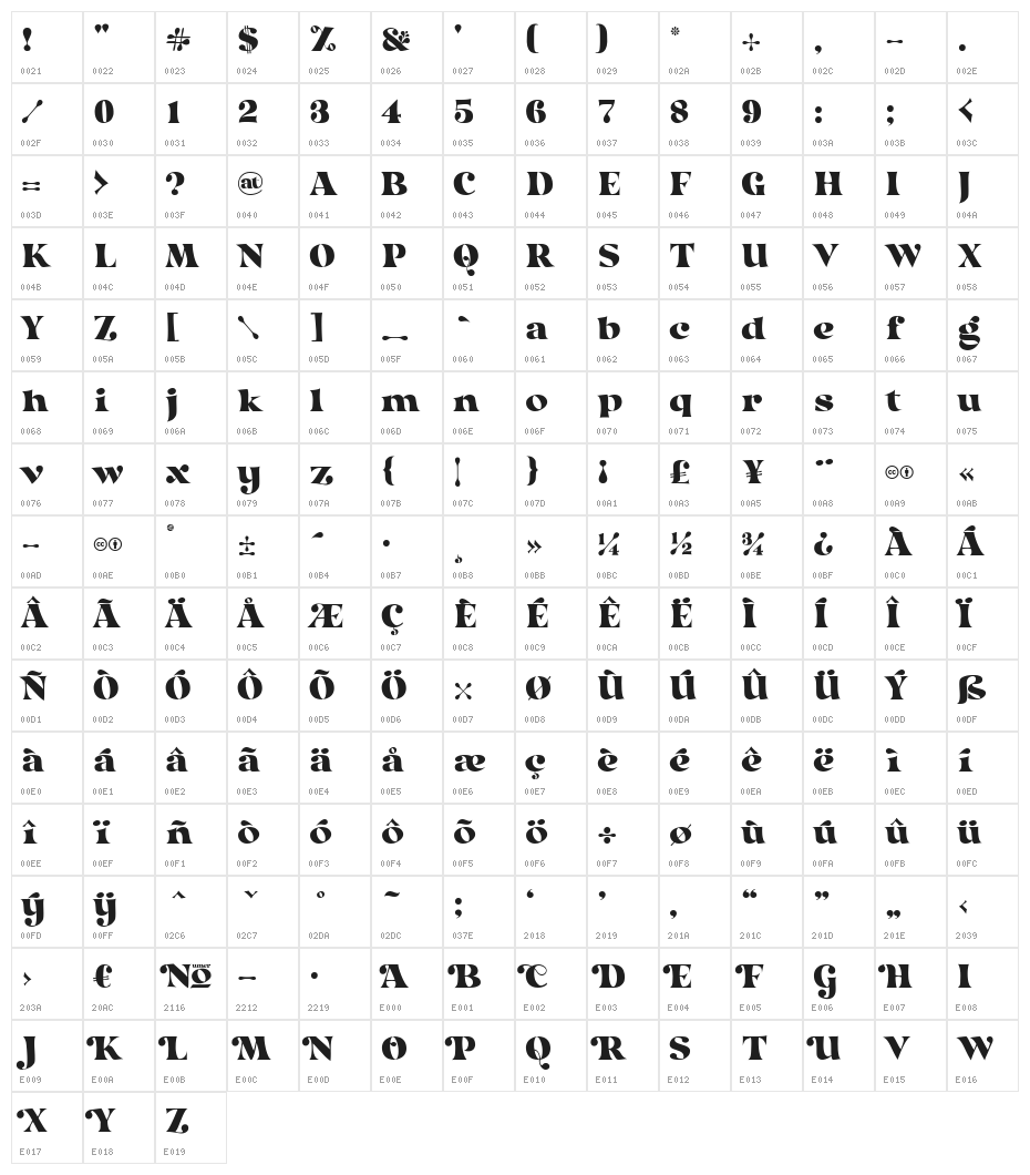 Curvilingus Character Map