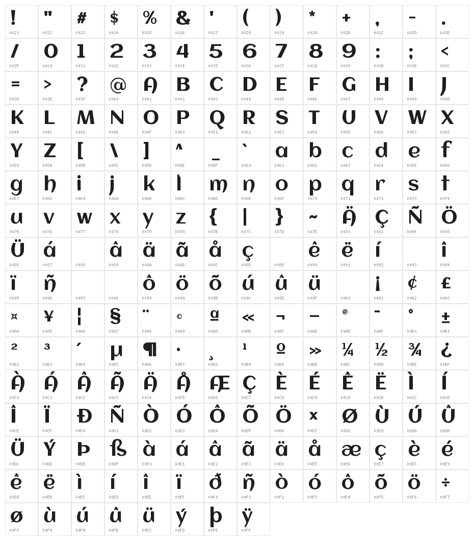 Curvy On THE A Character Map