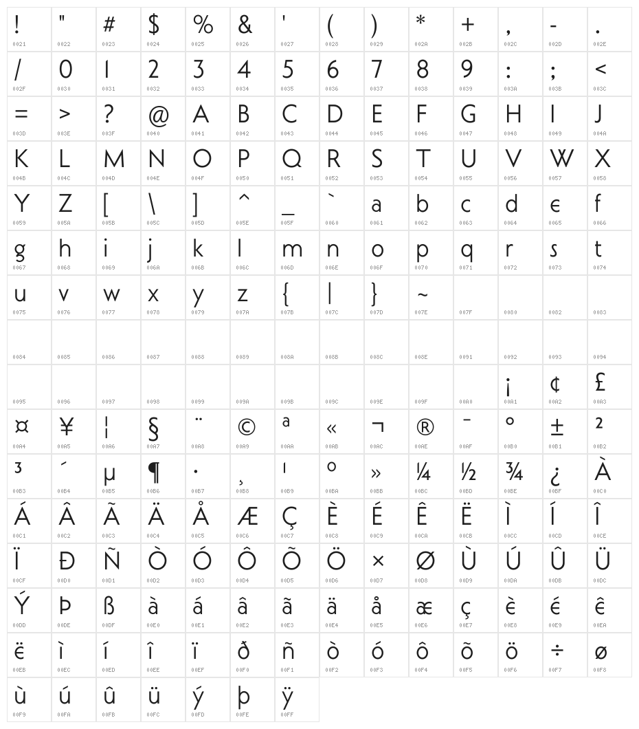 Curwen Sans Character Map