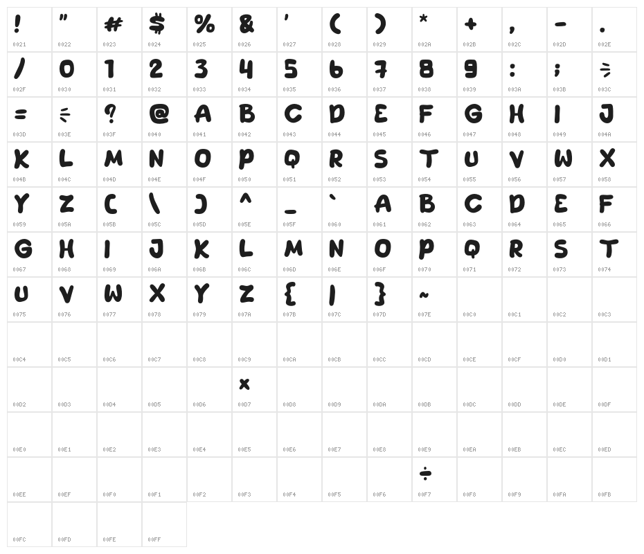 Cushy Character Map