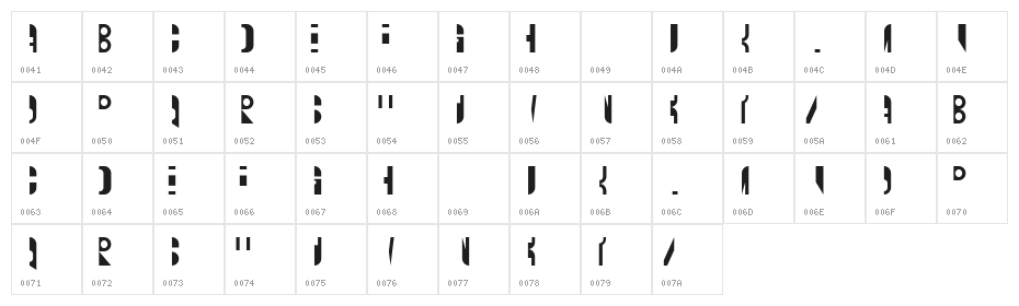 Custom Inferior Layer Character Map