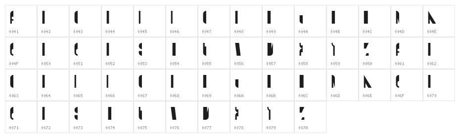 Custom Main Layer Character Map