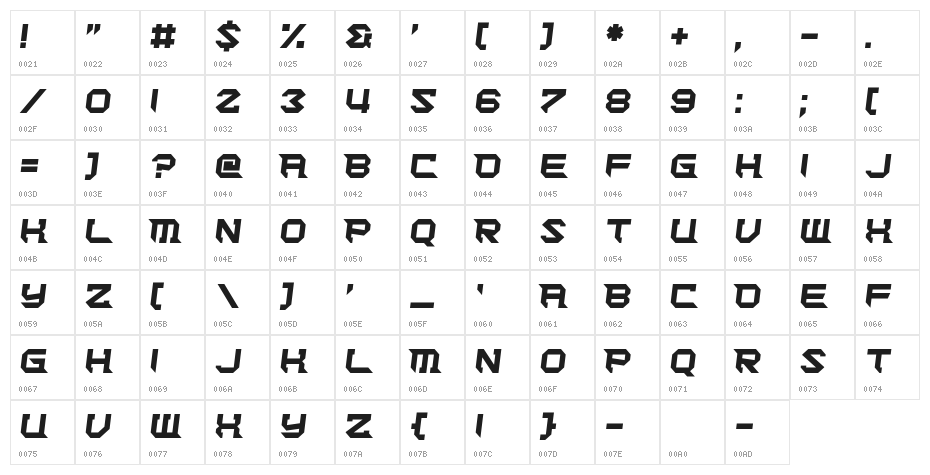 Cut Deep Character Map
