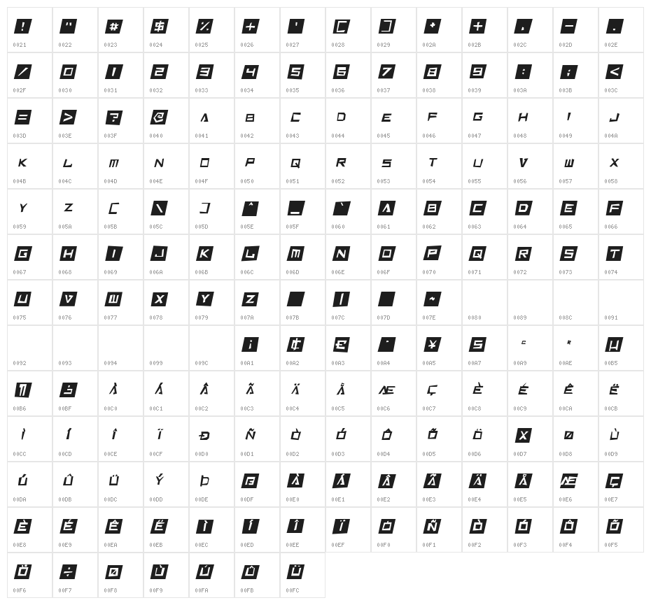 Cut It Out Italic Character Map