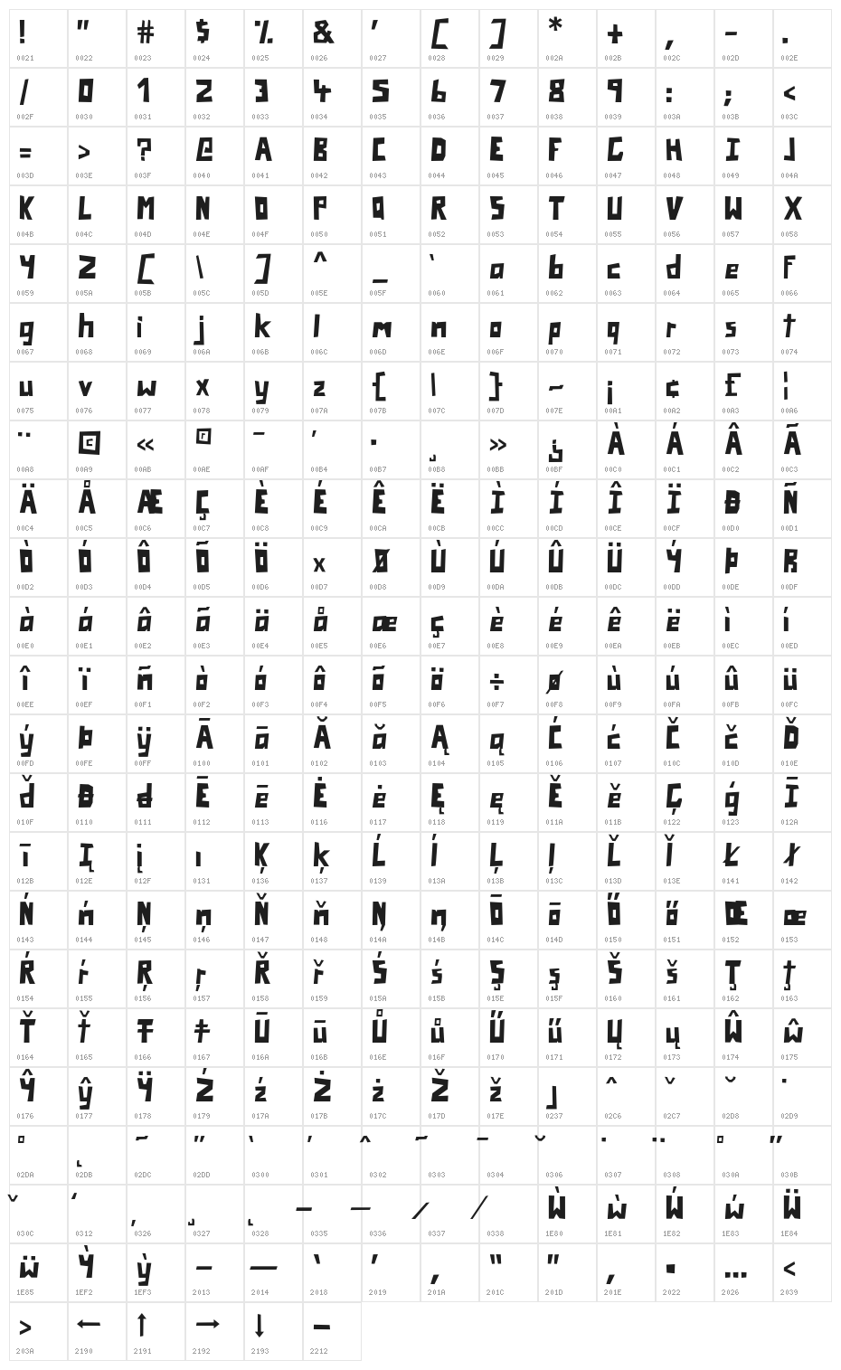 Cut It Out Regular Character Map