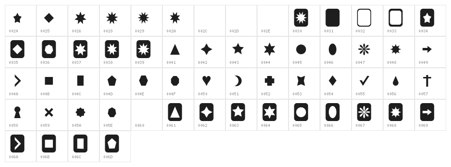 Cut Outs for 3D FX Character Map